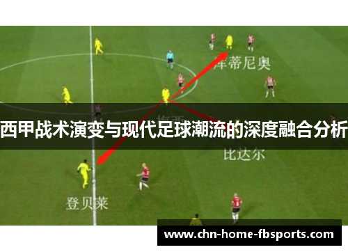 西甲战术演变与现代足球潮流的深度融合分析