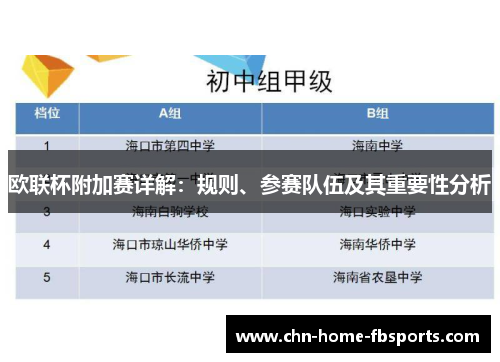 欧联杯附加赛详解：规则、参赛队伍及其重要性分析