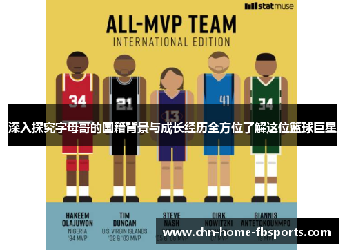 深入探究字母哥的国籍背景与成长经历全方位了解这位篮球巨星