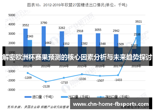 解密欧洲杯赛果预测的核心因素分析与未来趋势探讨 解密欧洲杯赛果预测的核心因素分析与未来趋势探讨