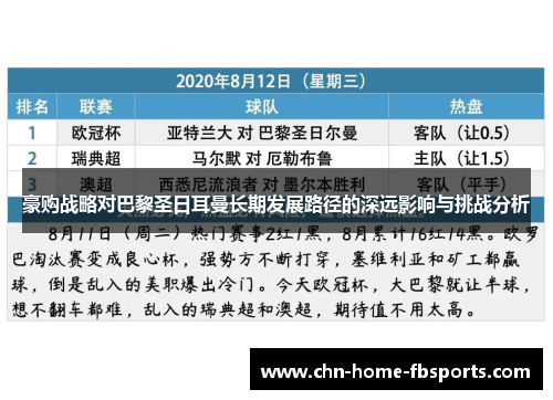 豪购战略对巴黎圣日耳曼长期发展路径的深远影响与挑战分析 豪购战略对巴黎圣日耳曼长期发展路径的深远影响与挑战分析