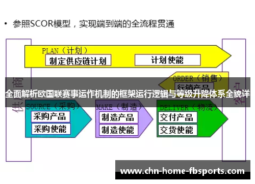 全面解析欧国联赛事运作机制的框架运行逻辑与等级升降体系全貌详