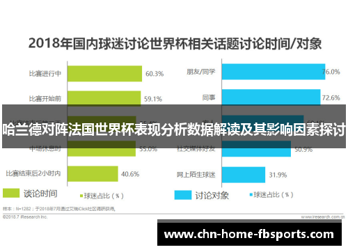 哈兰德对阵法国世界杯表现分析数据解读及其影响因素探讨