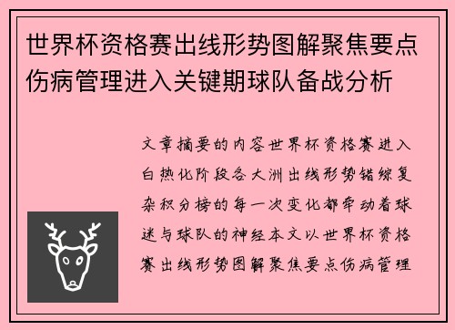 世界杯资格赛出线形势图解聚焦要点伤病管理进入关键期球队备战分析